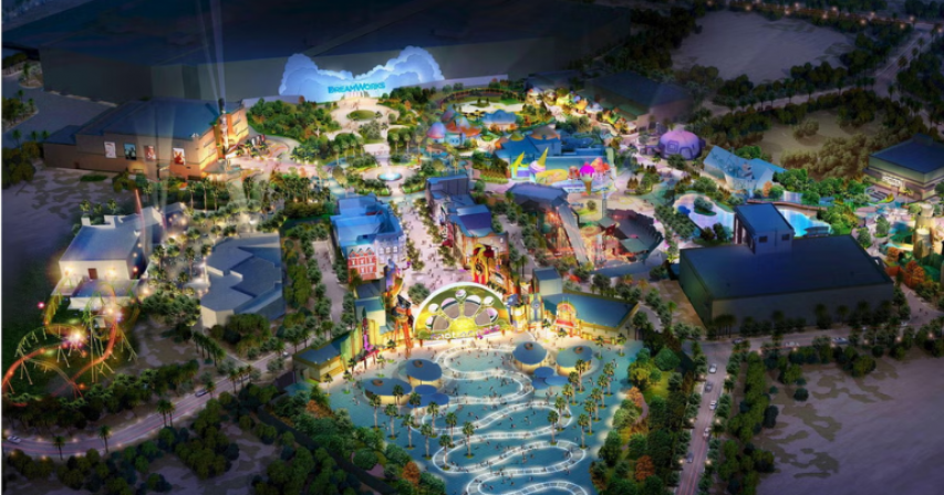 Best Theme Parks in Dubai
